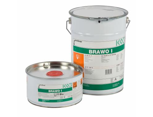 Brawoliner - harpiksforbrug